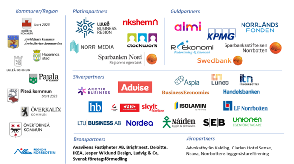Partners Nyföretagarcentrum i Norrbotten